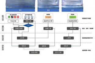 掘记：阿隆-戈登缺阵情况下让KD25投仅8中 沃特森防得太好了